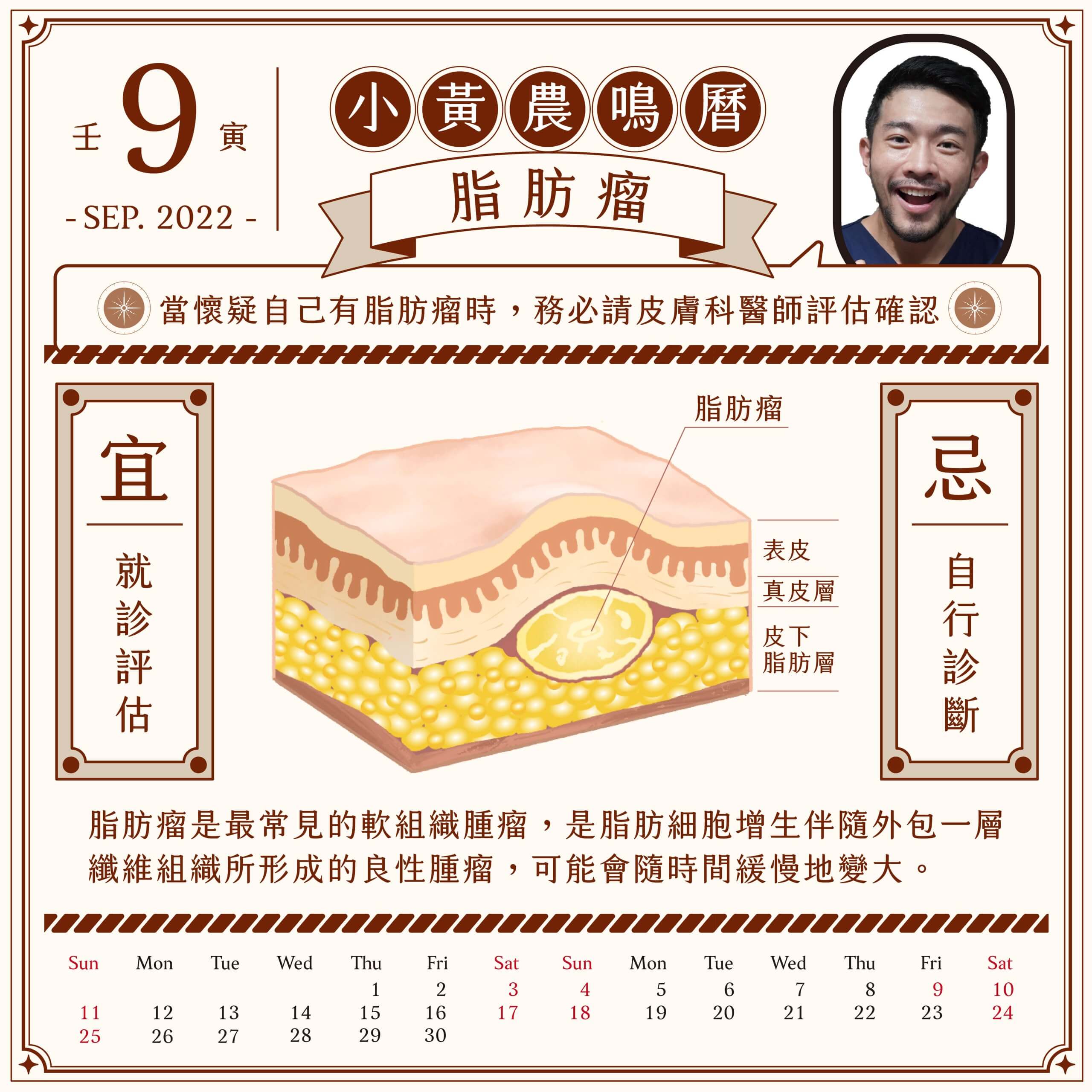 Read more about the article 什麼是脂肪瘤？