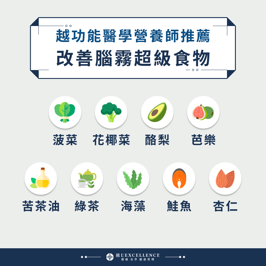 9種改善腦霧的超級食物 菠菜、海藻、鮭魚、 芭樂、苦茶油、綠茶、 酪梨、花椰菜、杏仁