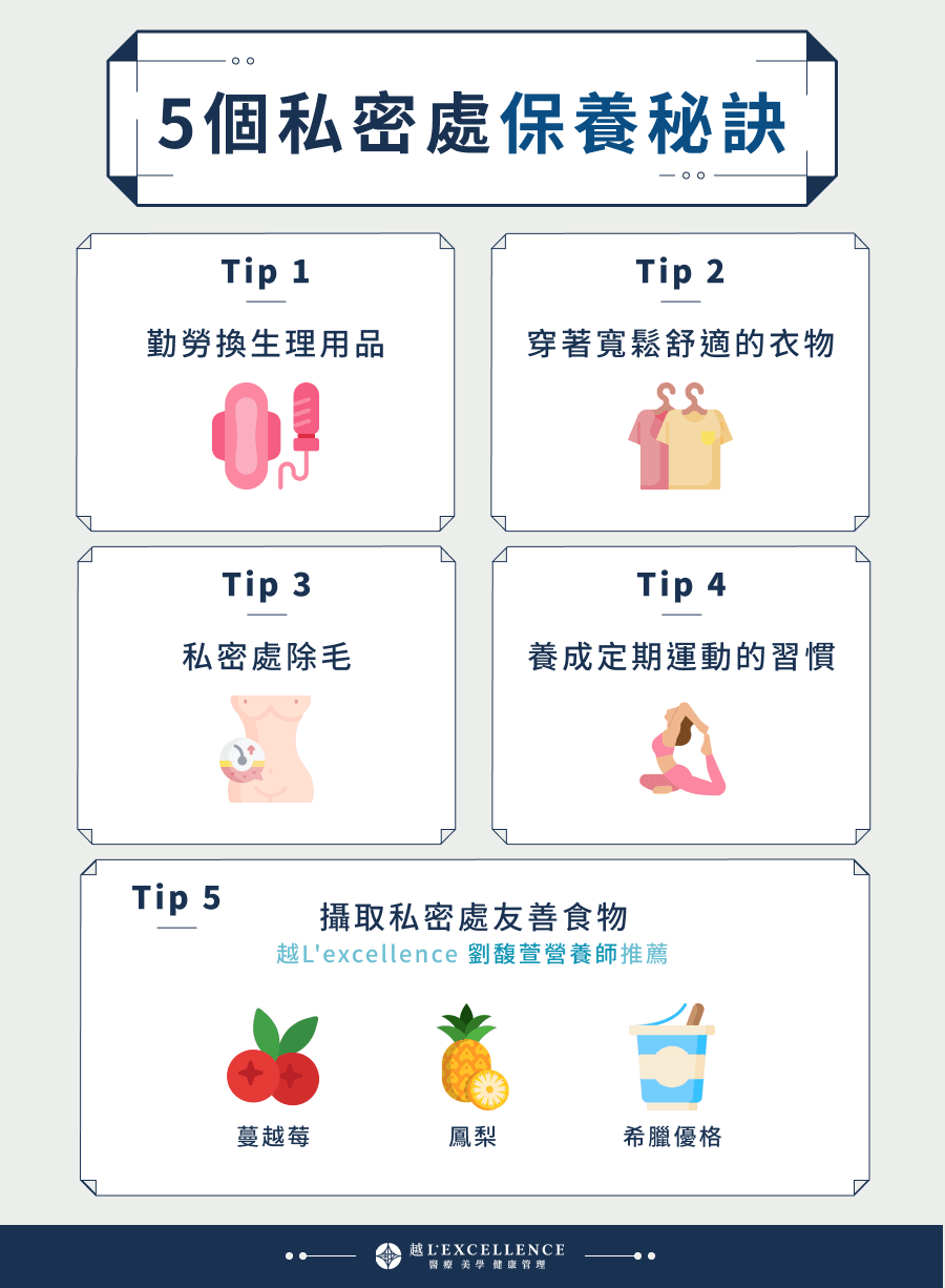 5個私密處保養秘訣