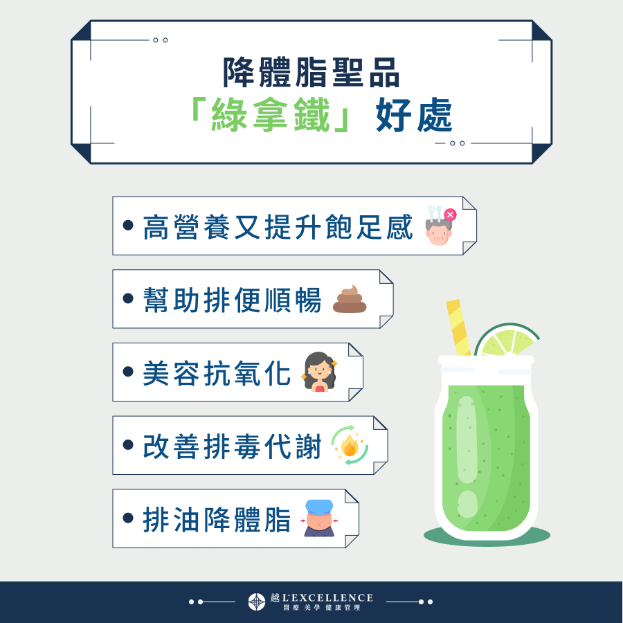 降體脂聖品：綠拿鐵好處