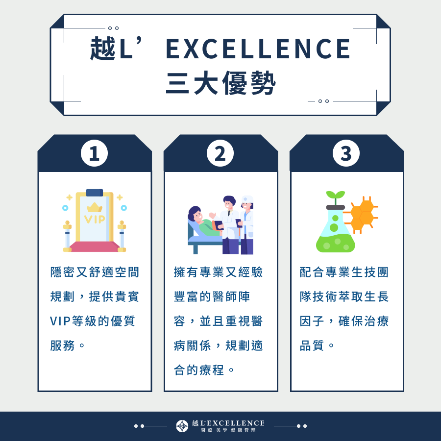 越L’EXCELLENCE三大優勢