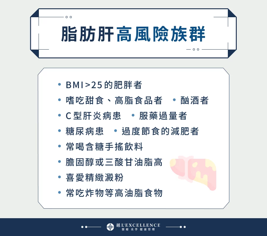 脂肪肝高風險族群