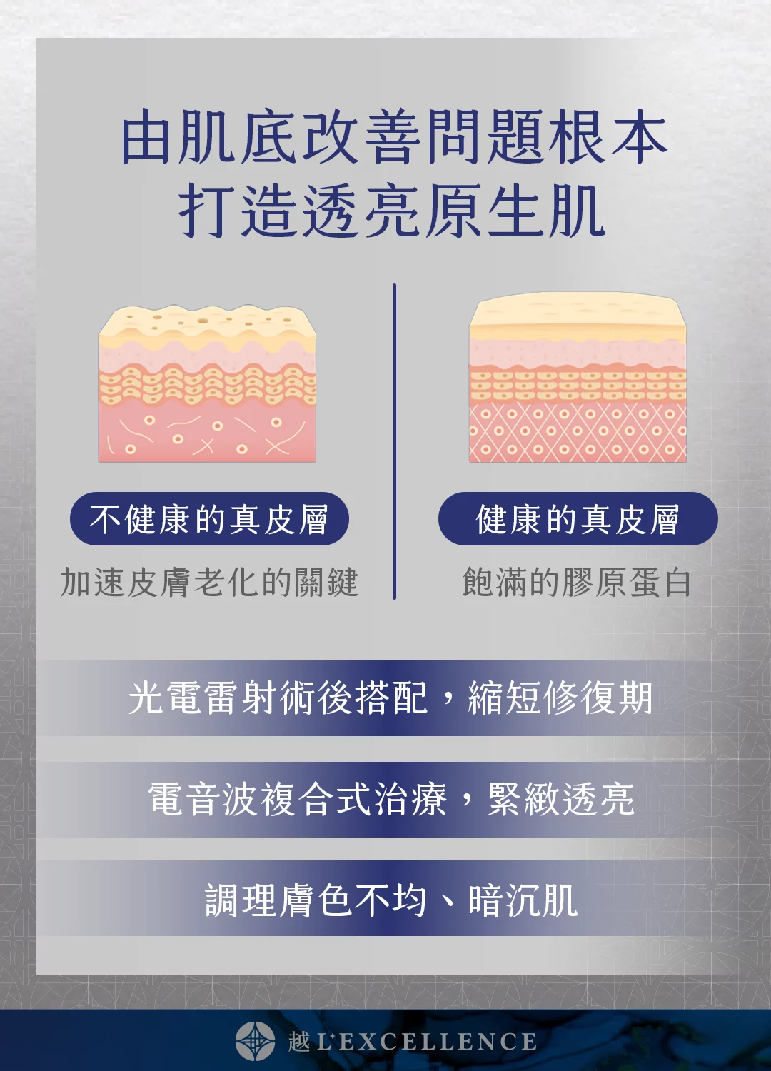 Jetpeel潔比爾 保濕 細紋 斑點 毛孔 頭皮 越診所 Mb05