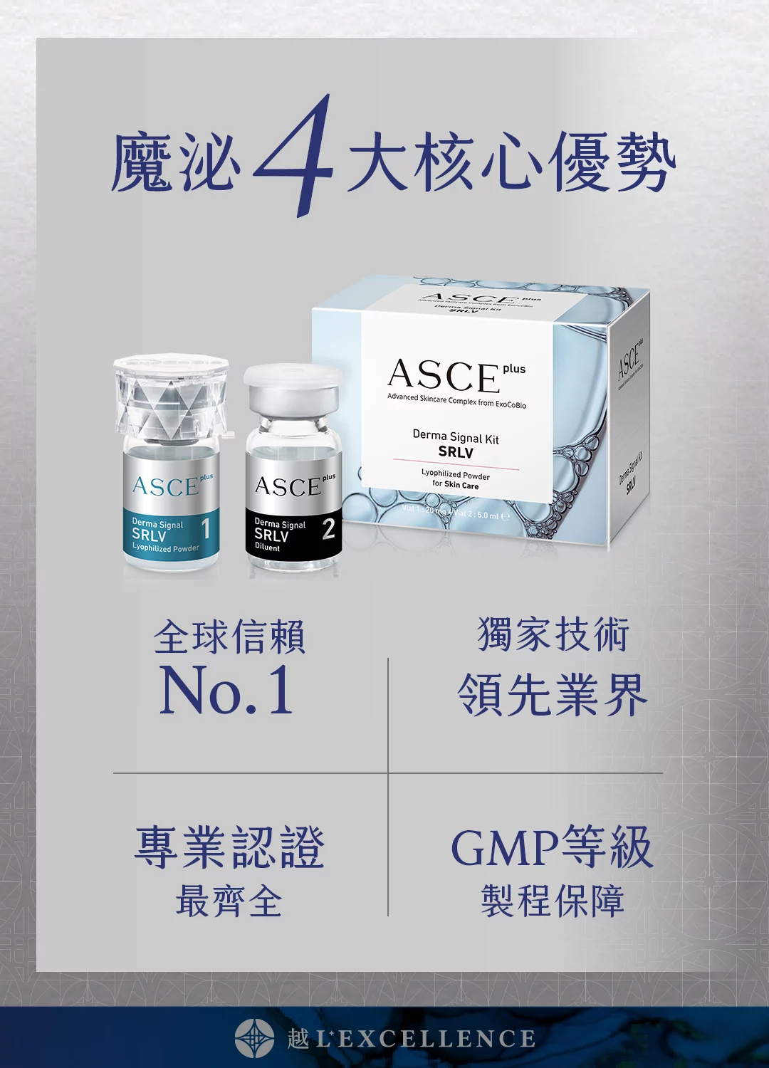 魔泌 Exosome外泌體 肌膚 私密處 越診所 Mb04