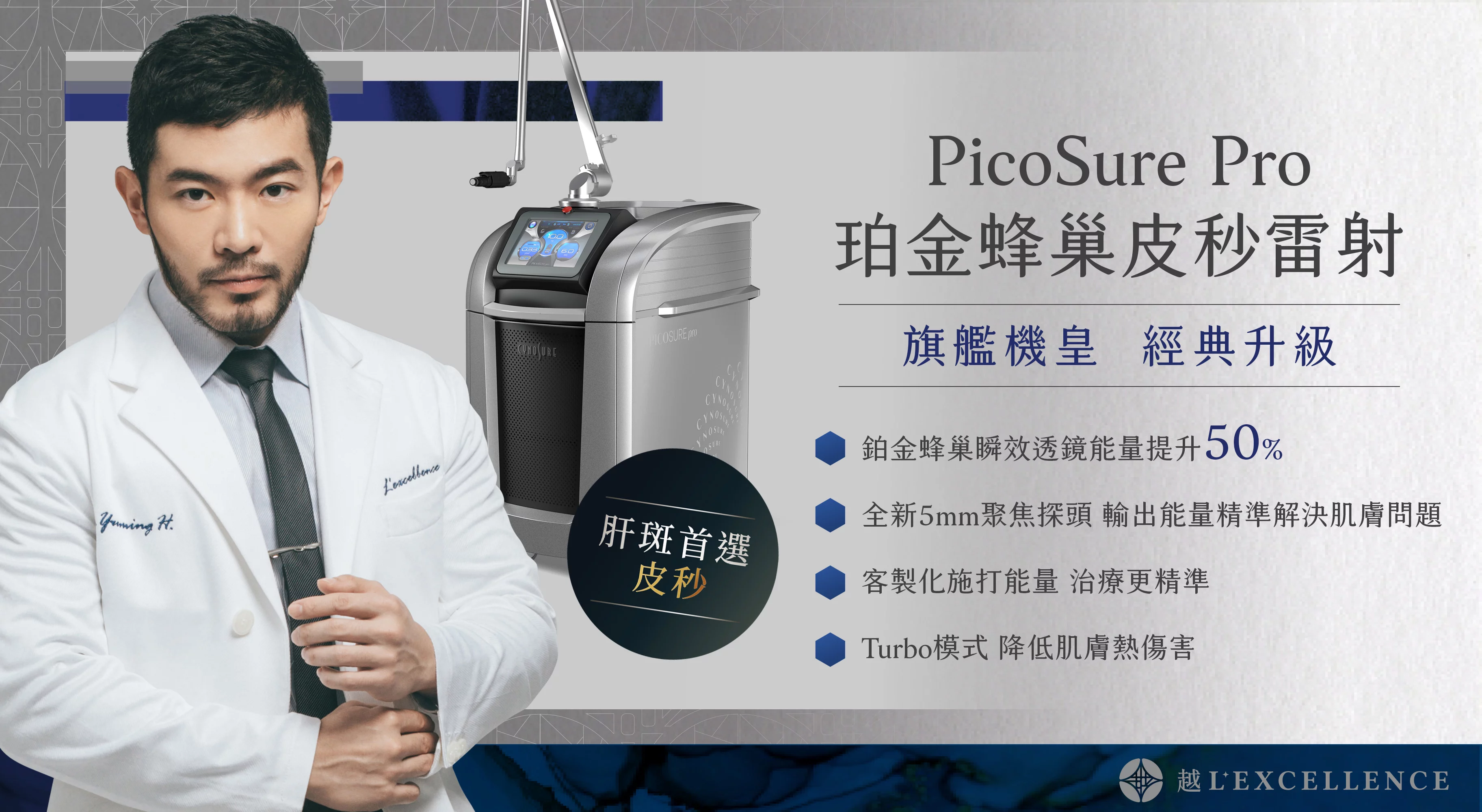 雙皮秒 Picosure蜂巢皮秒 Picosure Pro Picoway全像超皮秒 Picoway 皮秒雷射 越診所02