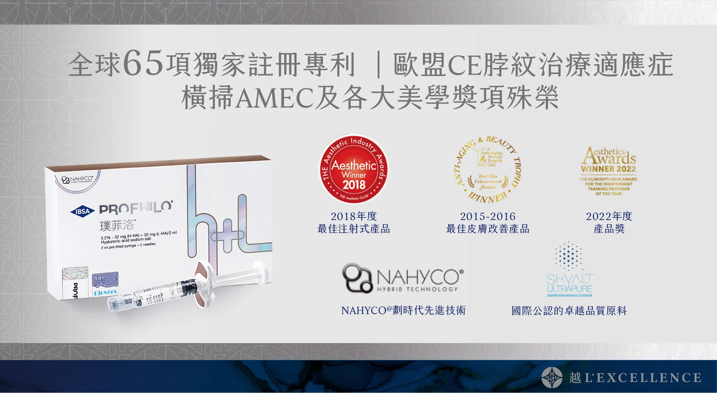 逆時針 Profhilo 璞菲洛 液態電波 玻尿酸 彈力蛋白 脖紋 頸紋 越診所06